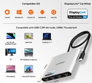 mbeat USB-C Quad 4K HDMI DisplayLink Adapter with PD Pass-through