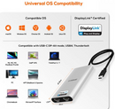 mbeat USB-C Dual 4K HDMI DisplayLink Adapter with PD Pass-through