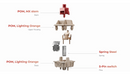 Keychron Silk POM Mechanical Switch - Brown (110 Switches)