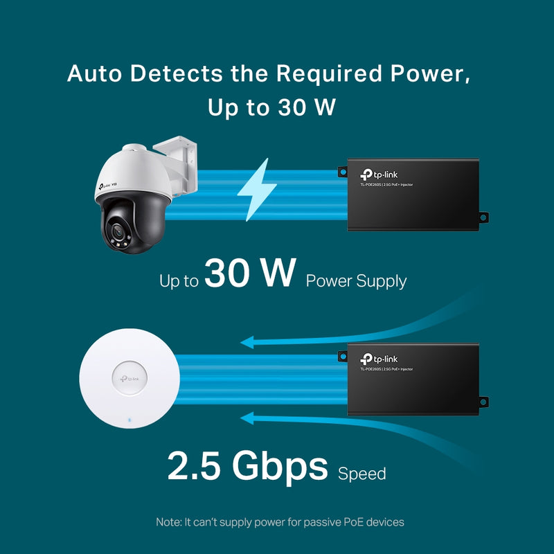 TP-Link TL-POE260S, 2.5G PoE+ Injector