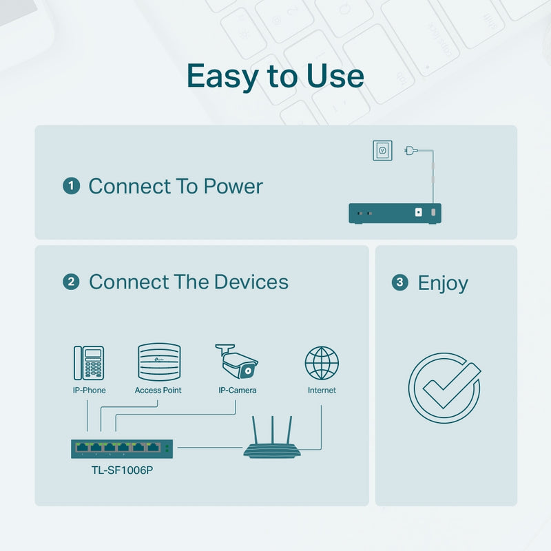 TP-Link TL-SF1006P 6-Port 10/100 Mbps Desktop Switch with 4-Port PoE+