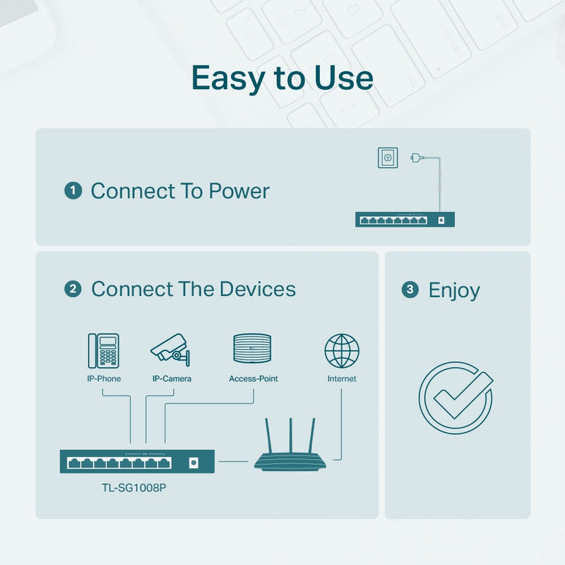 TP-LINK TL-SG1008P 8-Port Gigabit Desktop Switch with 4-Port PoE (53W)