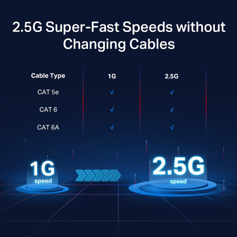 TP-Link 8-Port 2.5G Desktop Switch