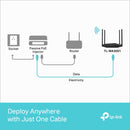 TP-Link AX3000 Gigabit Wi-Fi 6 Access Point