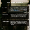 TP-Link TL-WR1512X, AX1500 Wi-Fi 6 Travel Router