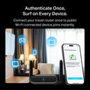 TP-Link TL-WR1512X, AX1500 Wi-Fi 6 Travel Router