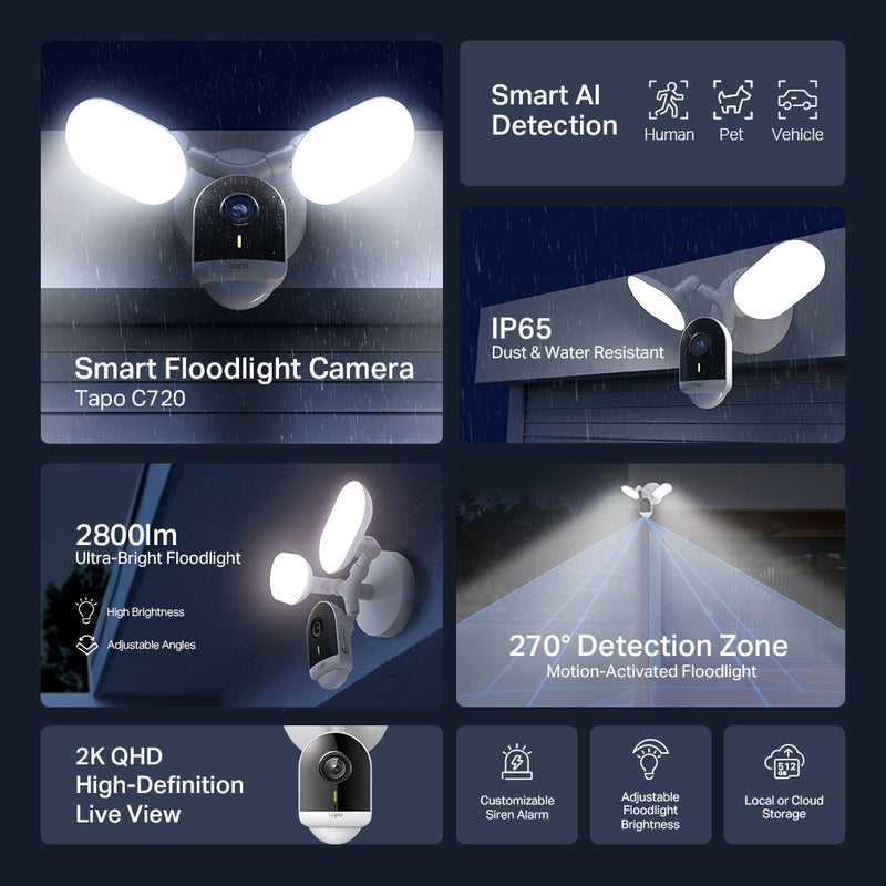 TP-Link Tapo C720, Tapo Smart Floodlight Camera