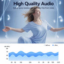 Vention USB-C Male to 6.35MM Male with DAC Audio Cable 1M Gray