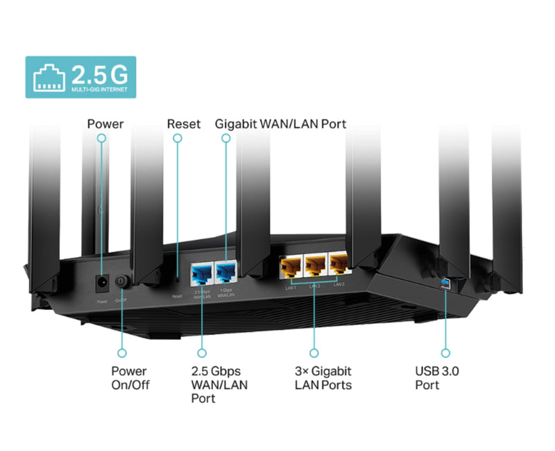 TP-Link (Archer AX80) AX6000 8-Stream Wi-Fi 6 Router with 2.5G Port