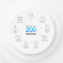 TP-Link AX7800 Tri-Band Mesh WiFi 6 System Deco X95(2-pack)