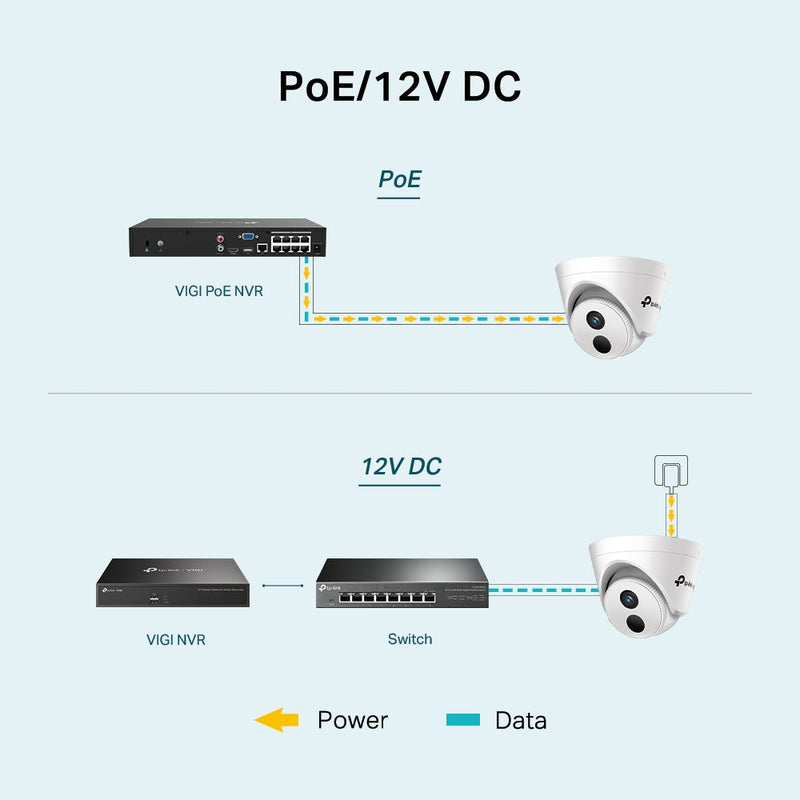 TP-Link VIGI C430I (4mm) 3MP IR Full-Colour Turret Network Camera