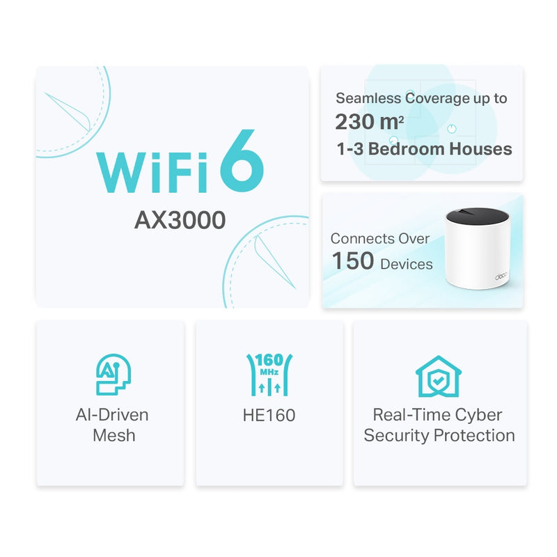 TP-Link AX3000 Whole Home Mesh WiFi 6 System Deco X55(1-pack)