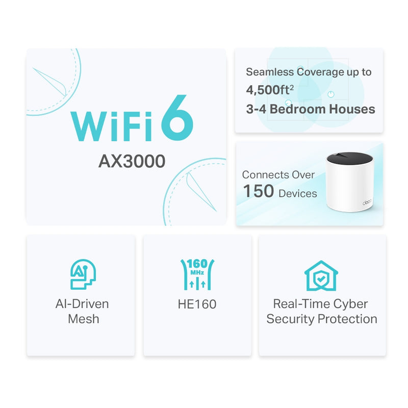 TP-LinkAX3000 Whole Home Mesh WiFi 6 System Deco X55(2-pack)