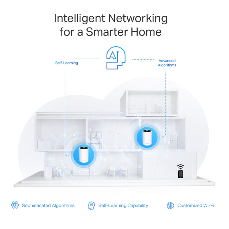 TP-Link Deco XE75 Pro AXE5400 Tri-Band Mesh Wi-Fi 6E System (3 Pack)