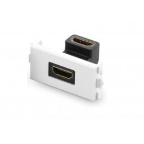 UGREEN HDMI Socket Panel (White)